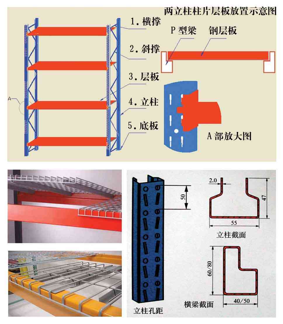 中型货架