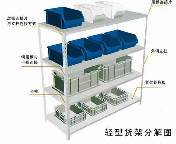 轻型货架