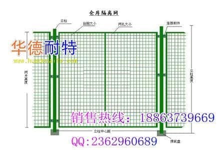 隔离网1