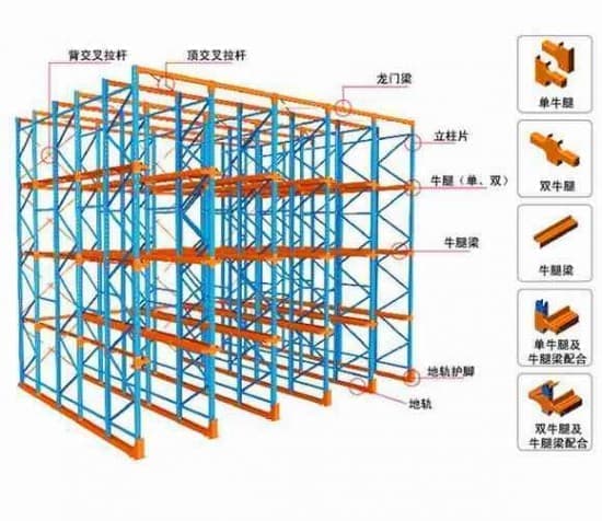 株洲货架