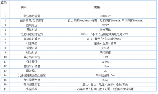 IQ3`03I)K[CVT$V5NVJ]MRJ