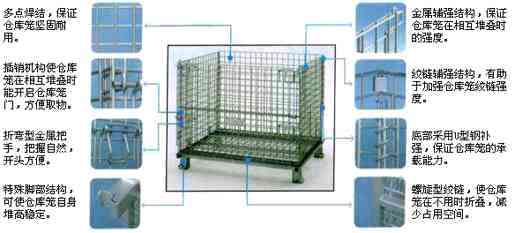 仓储笼