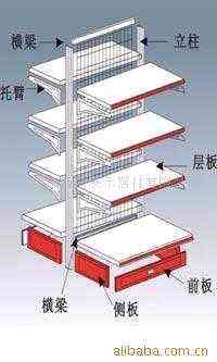 超市货架